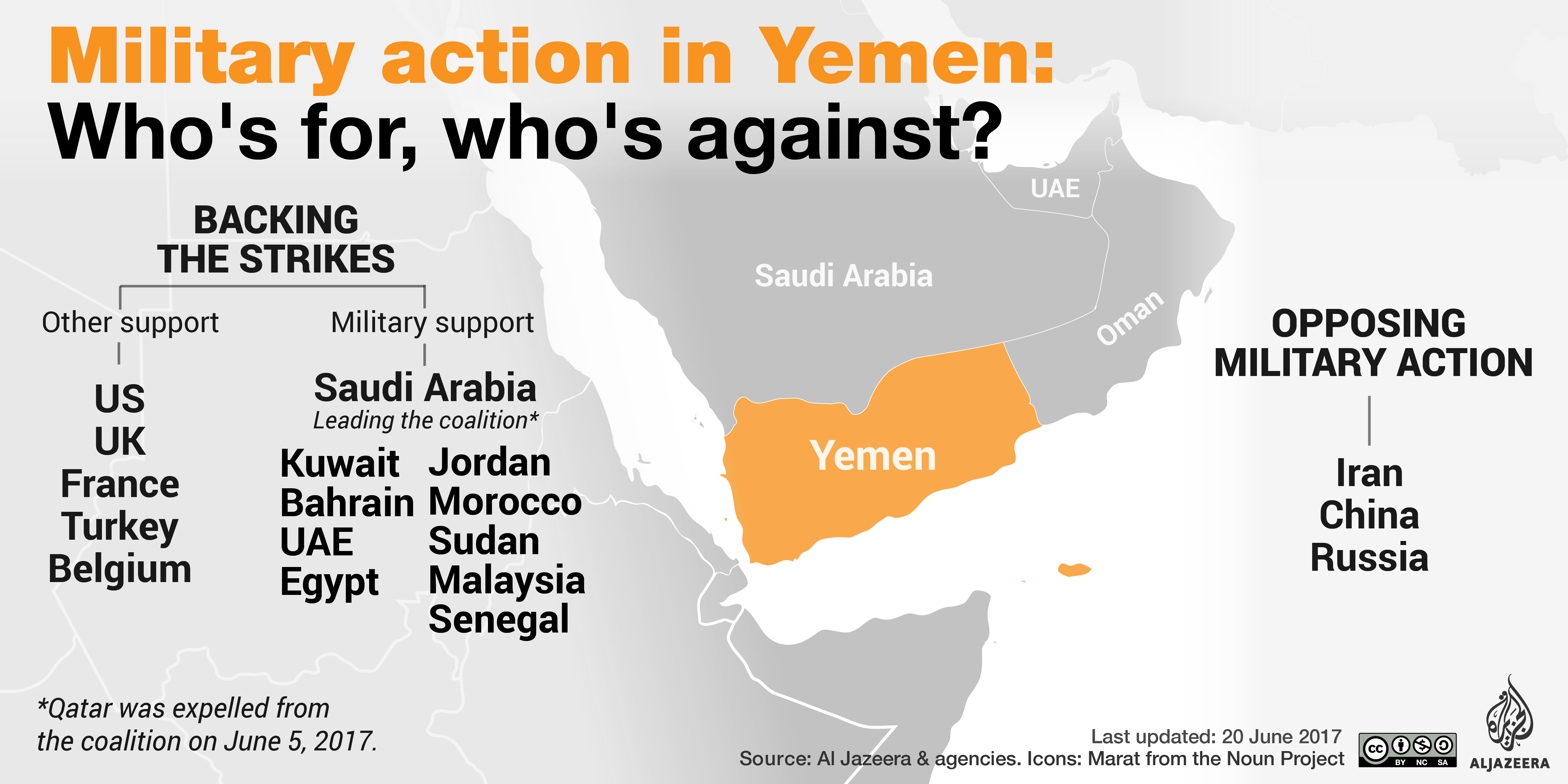 Military action in Yemen: Who's for, who's against? Saudi Arabia Morocco 
