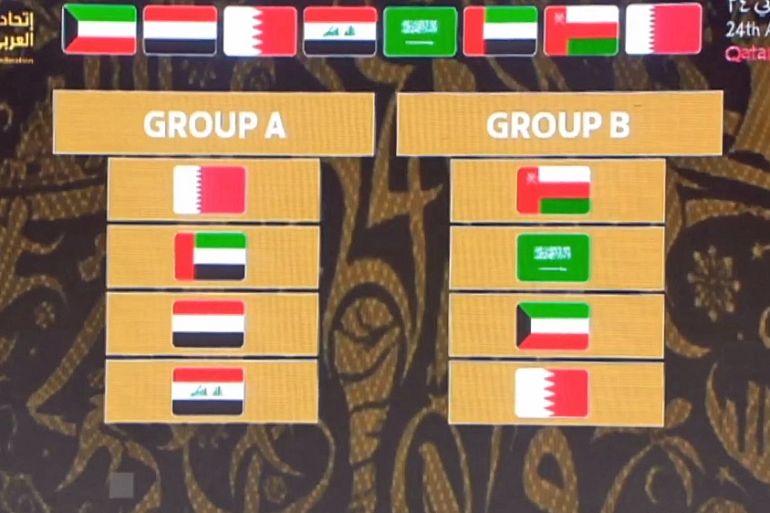Qatar to play UAE, Yemen and Iraq in Gulf Cup tournament in Doha