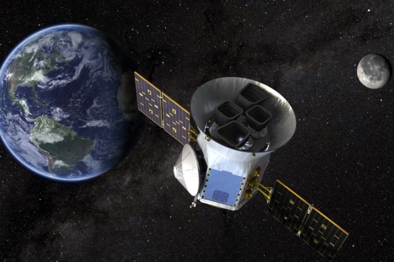 TESS satellite
