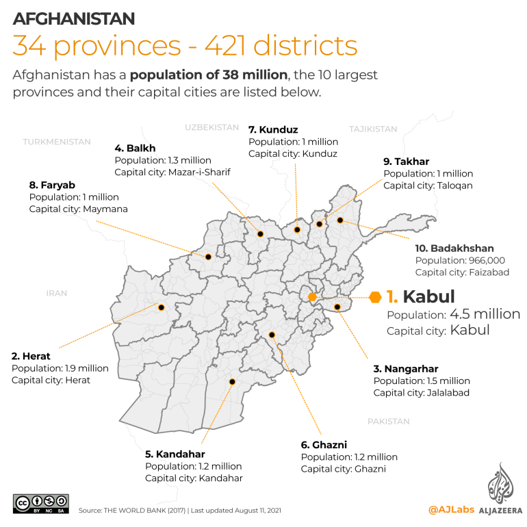 INTERACTIVE-Afghanistan-34-provinces-421-districts-1.png?w=770&resize=770%2C770