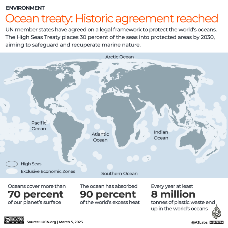INTERACTIVE---Ocean-treaty---Historic-agreement-reached